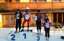 Akademickie Mistrzostwa Małopolski w narciarstwie i snowboardzie - 8-9 stycznia 2020